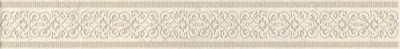 residenzia_border 63x500